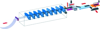 Positioning of drives on a standard cut-to-length line